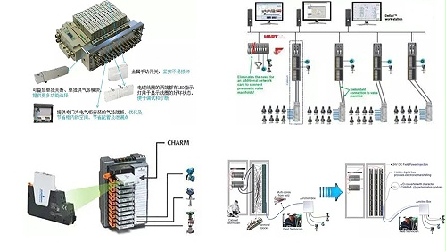 asco （charm）580阀岛自动化-kk体育的解决方案